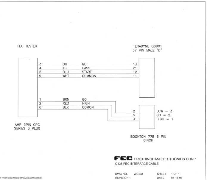 Frothingham Electronics Corporation FEC200 Support - Directory of
